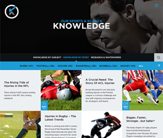 Kitman Labs